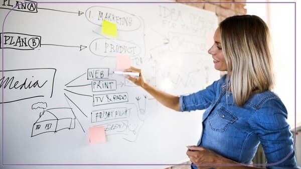 Marketing Estratégico - Estratégia de Marketing